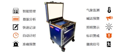 深圳九航消防 為安全員量身定制的“智慧利器”——作戰(zhàn)安全智能管控系統(tǒng)